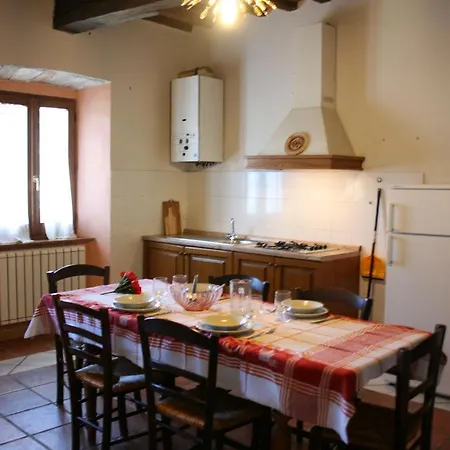 Fattoria Le Chianacce *