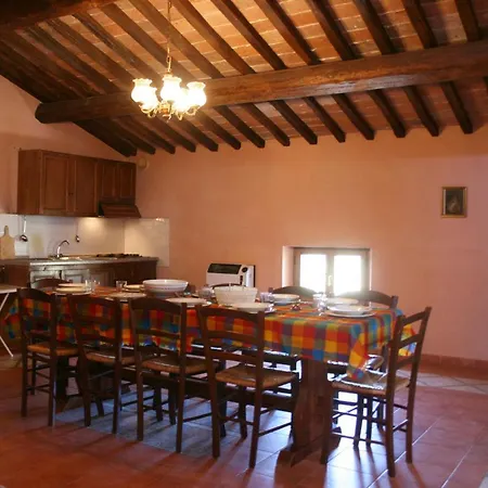 Fattoria Le Chianacce 公寓 *