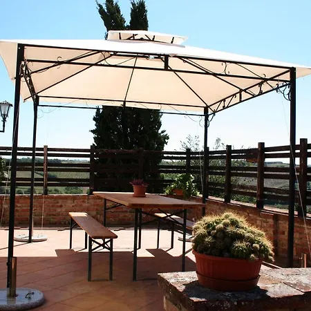 Apartment Fattoria Le Chianacce